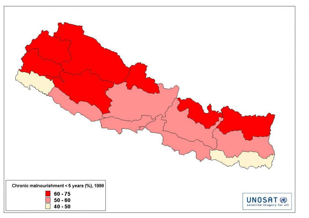 U.N. Chronic Malnourishment Below 5 years old