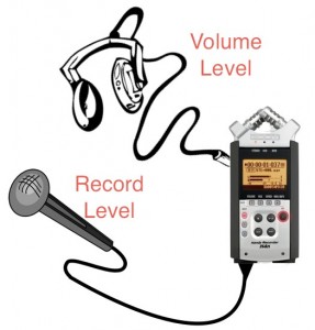 Record and Volume Levels
