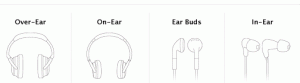 Various kinds of headphones