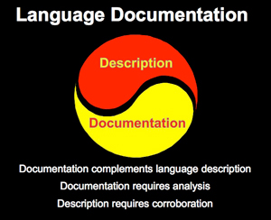 language-documentation